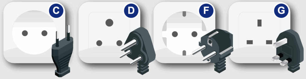 Plug Type C, D, F and G